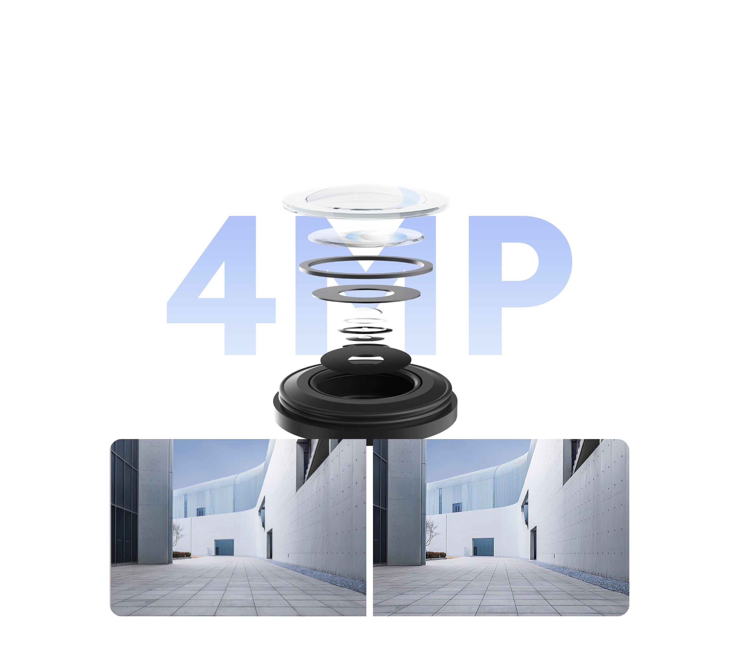 Xiaomi Outdoor Camera Cw500 Dual